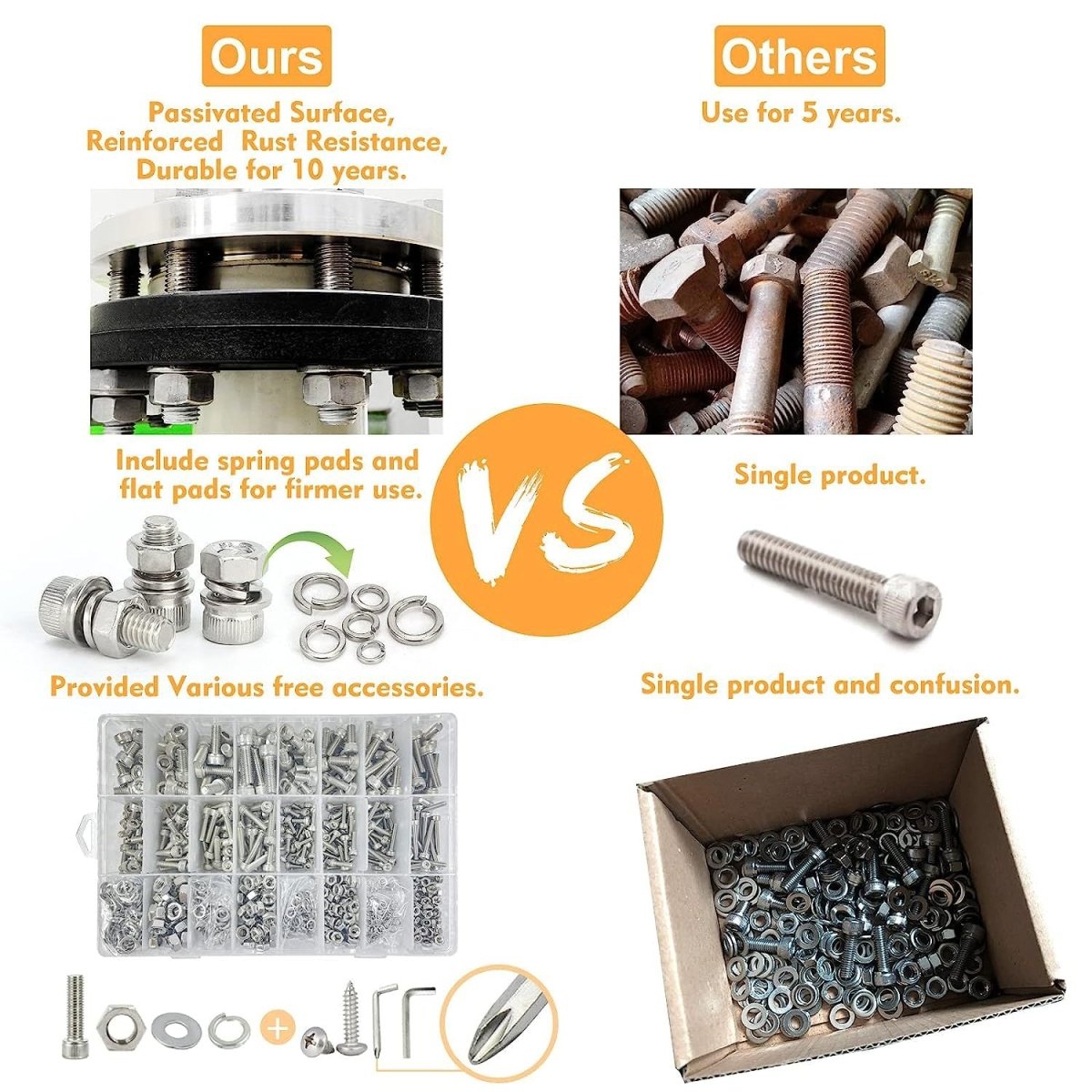 Will an m6 bolt fit 1/4 in? - HomeDIYer