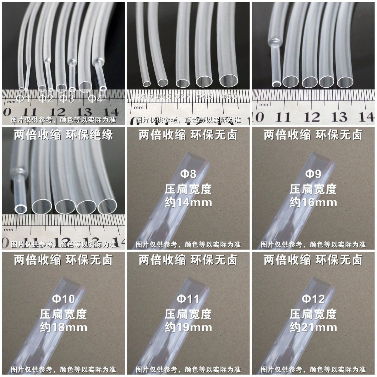 Clear Heat Shrink Tubing 2:1 — Transparent Wire Sleeving, Ø 0.6mm–12mm - HomeDIYer