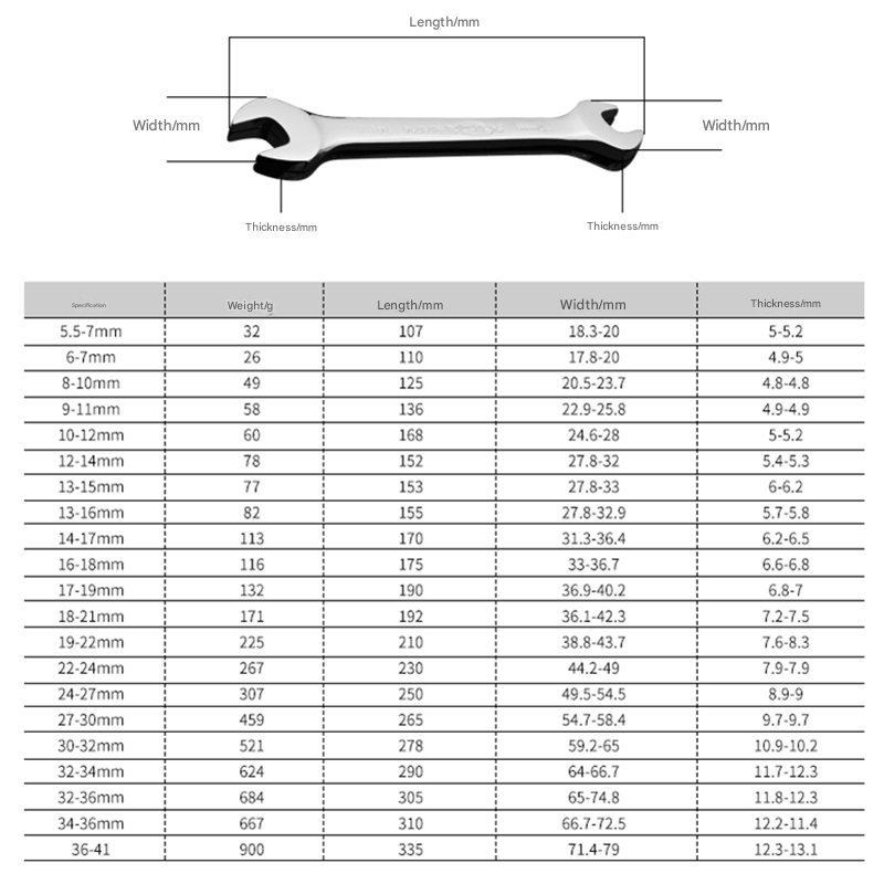 Flare Nut Spanner Wrench Set For Brake Fuel Pipe Gas Fuel - HomeDIYer