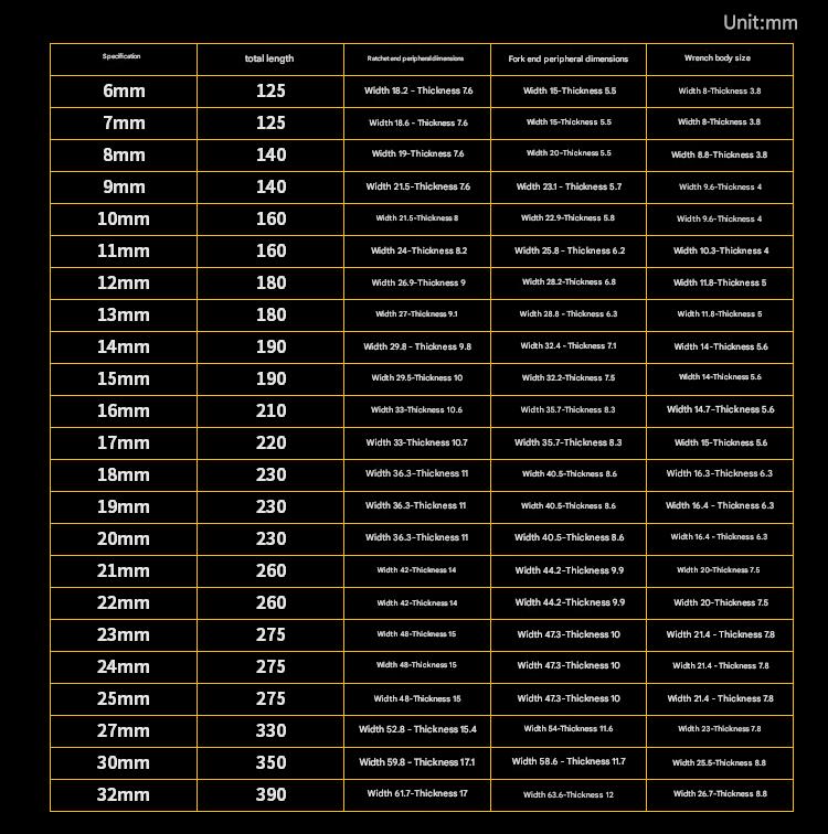 Reversible Cranked Offset Ratchet Combination Spanner Wrench - HomeDIYer