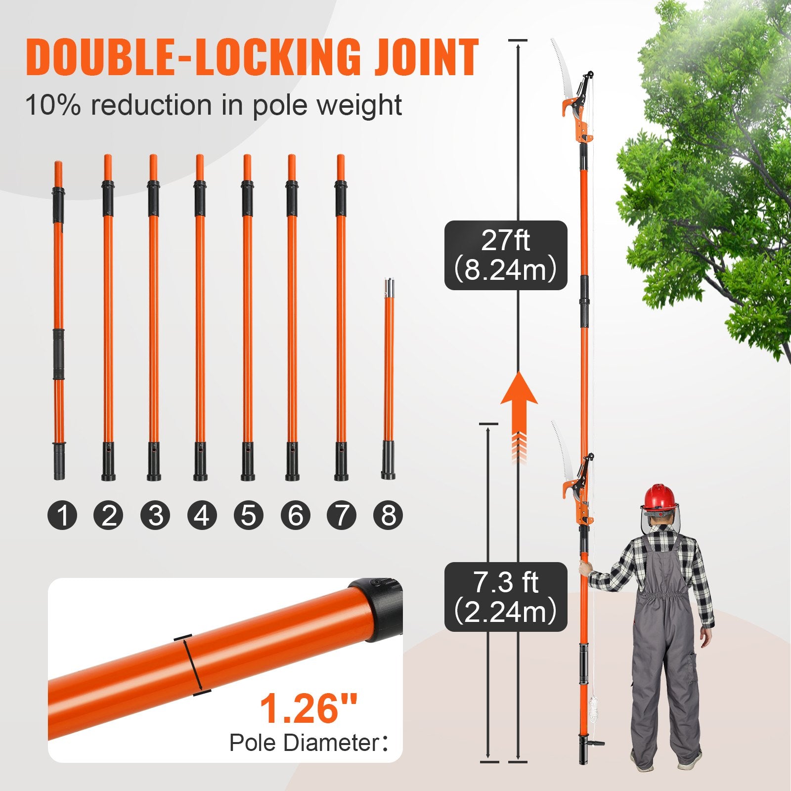 7.3–27 ft Manual Pole Saw & Tree Pruner – 2-in-1 Saw + Scissors with Pulley System, Lightweight Fiberglass Poles