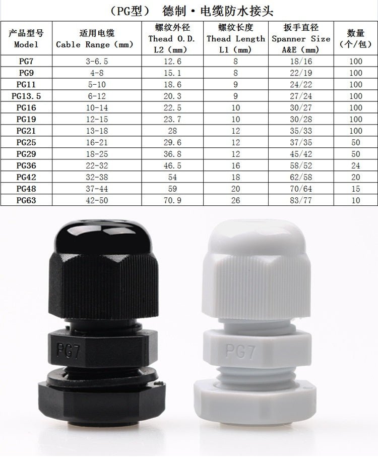 Cable Glands Complete With Locking Nut Nylon Plastic Waterproof Ip68 - HomeDIYer