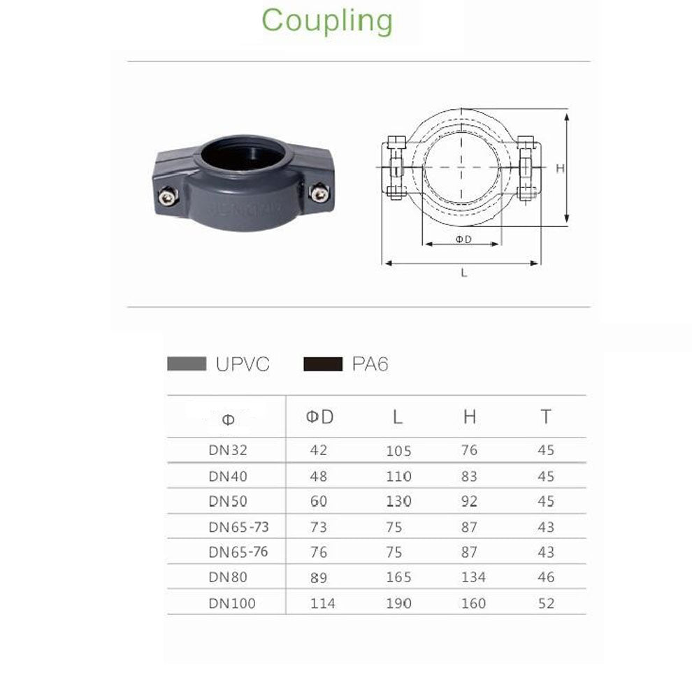 PVC plastic ferrule fitting DN32 - DN80 - HomeDIYer