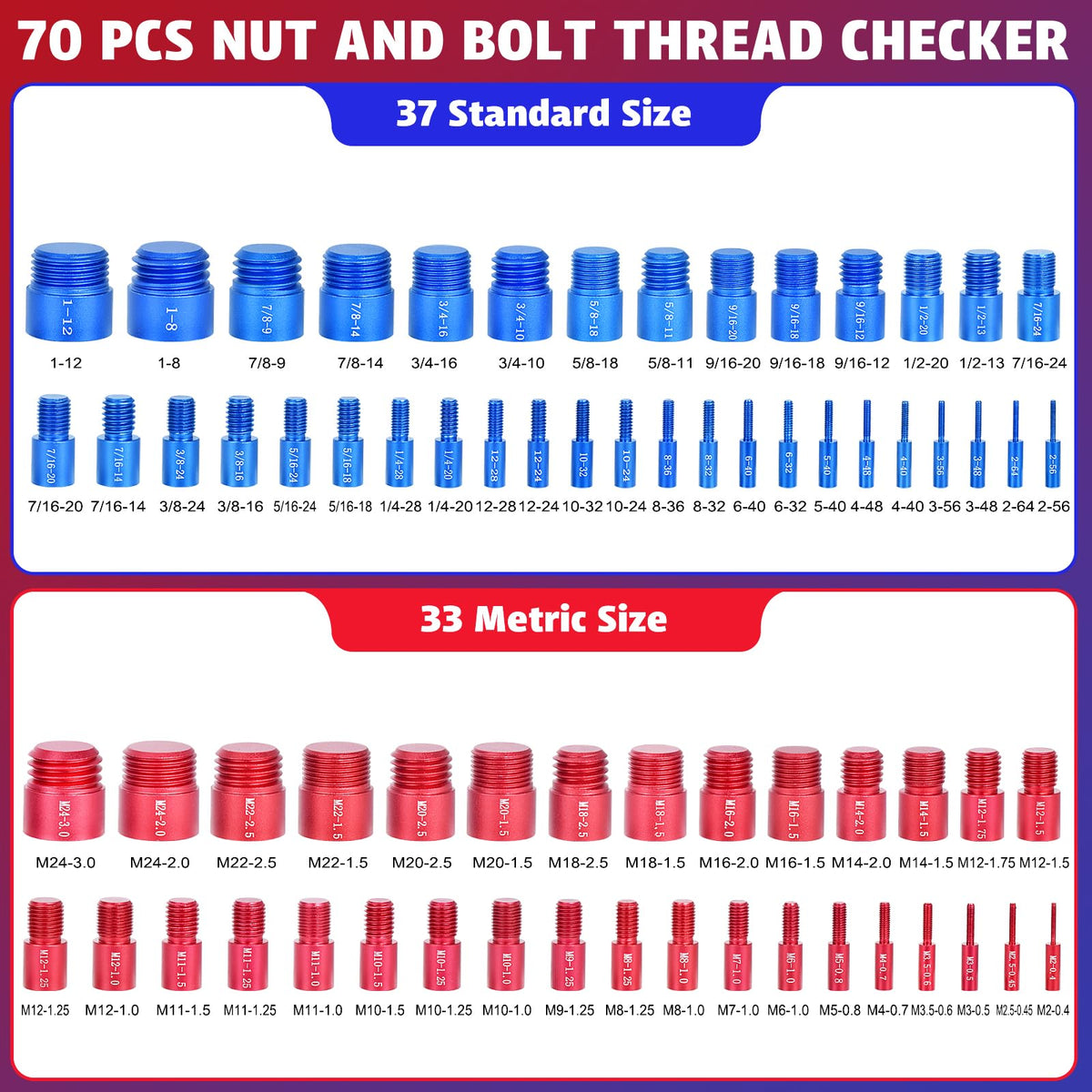 Thread Checker Set 70-Piece Metric & Inch Aluminum with Case