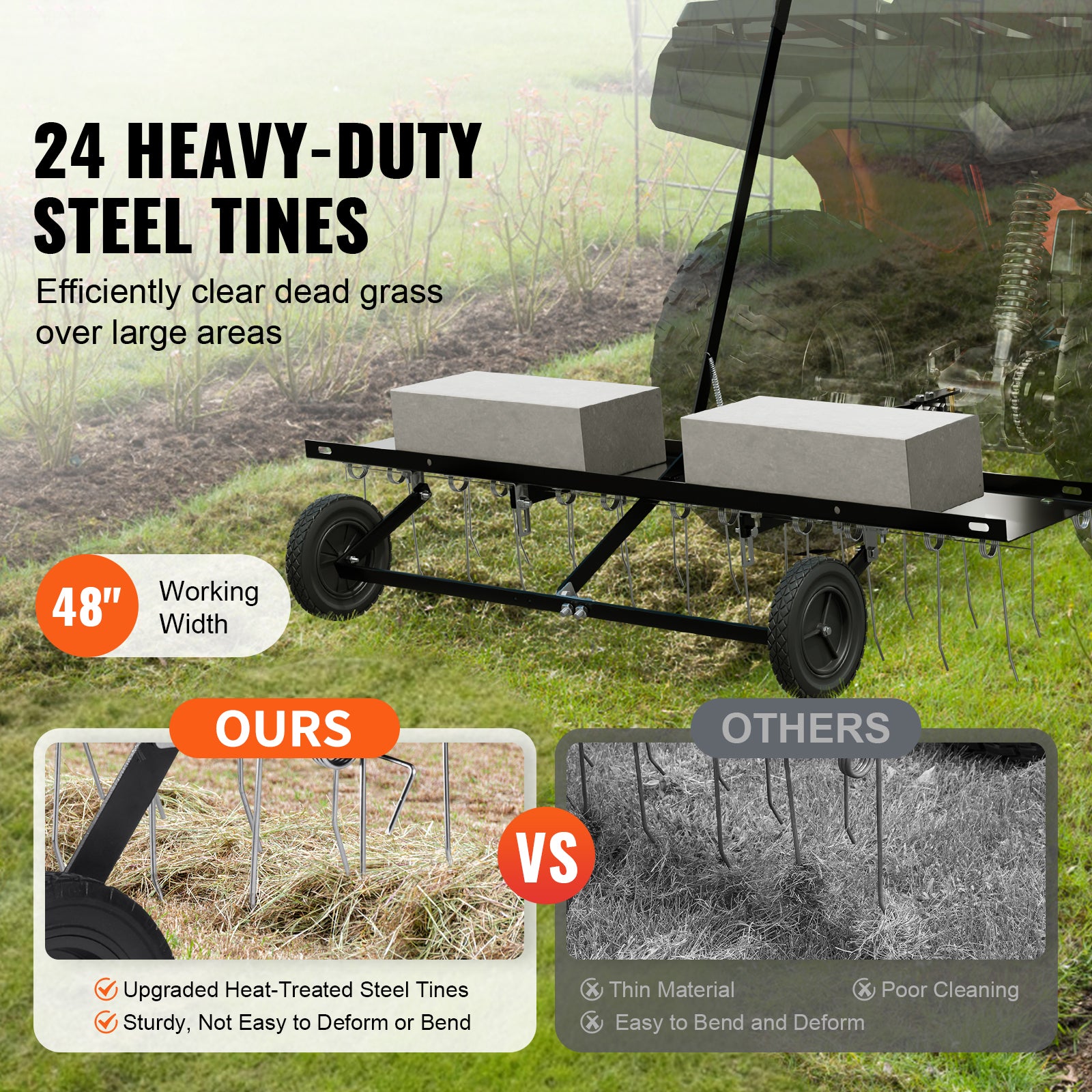 Tow Behind Dethatcher, 48-inch Tow Dethatcher with 24 Spring Steel Tines, Lawn Dethatcher Rake for ATV or Mower, Tow Behind Lawn Rake with Lift Handle for Garden Farm Grass