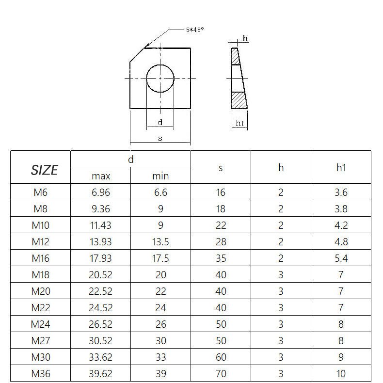 10Pcs 304 Stainless Steel Square Bevel Washers M6 M8 M10 M12 M14 M16 M18 M20 M22 M24 M27 M30 - HomeDIYer