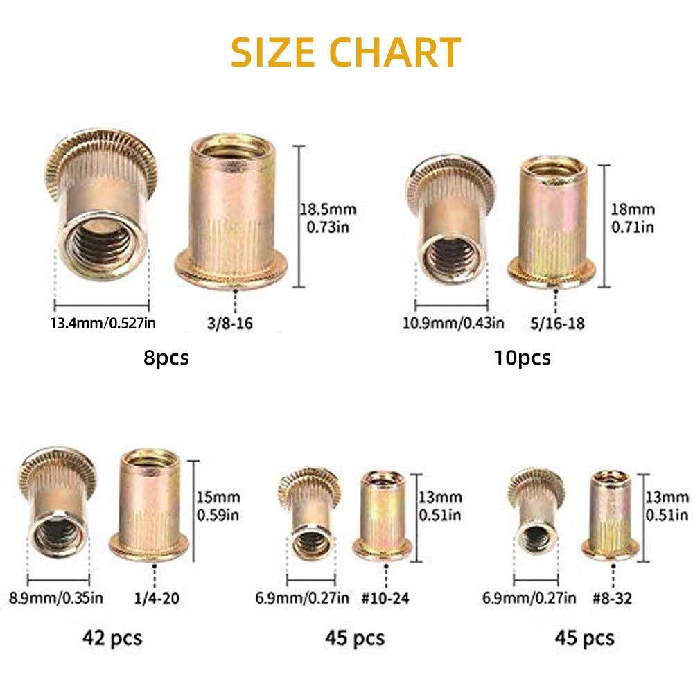 150Pcs Rivet Nuts Kit 1/4 - 20 3/8 - 16 5/16 - 18 10 - 24 8 - 32 - HomeDIYer