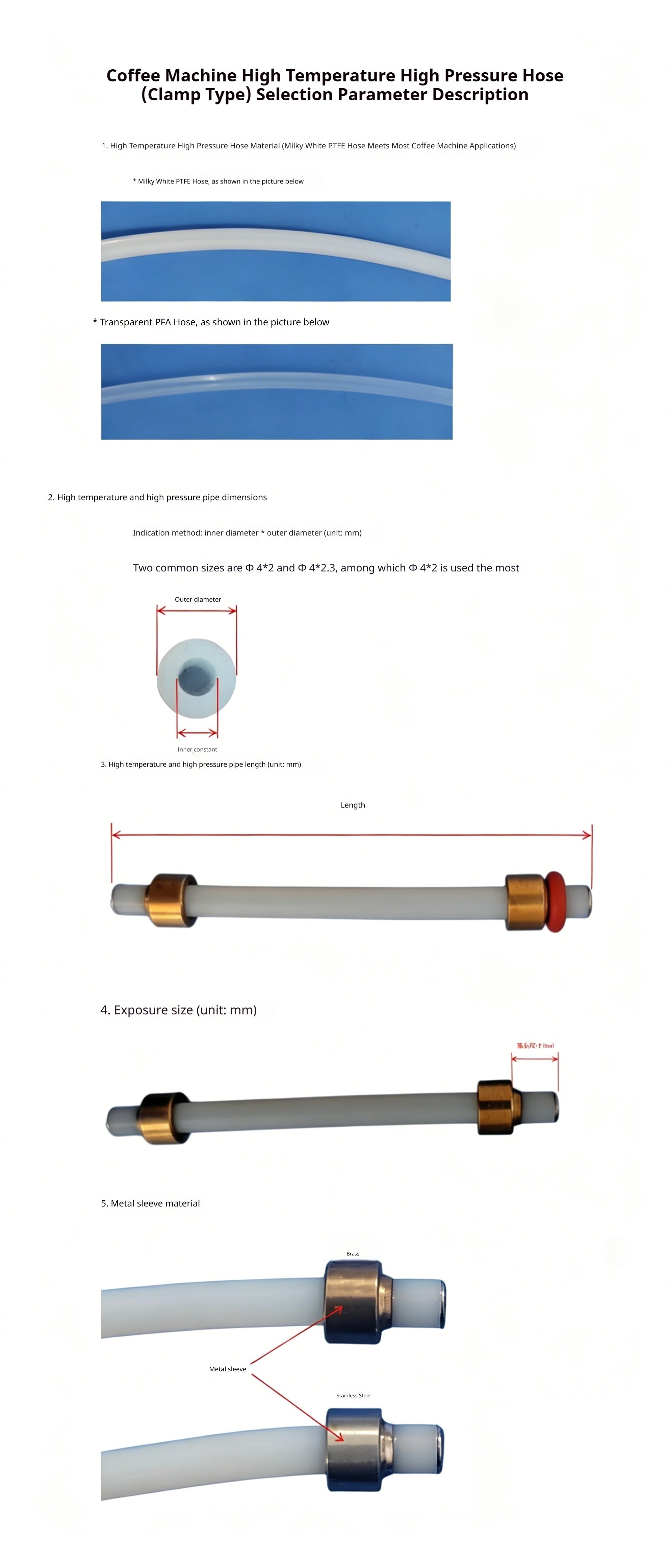 Premium Teflon Water Inlet Tube for Coffee Machines – High Temp & Food-Safe