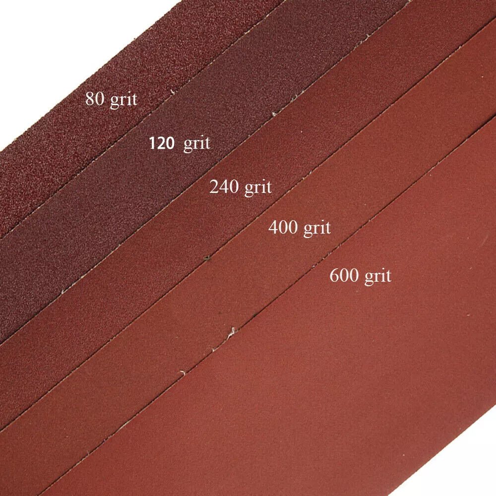 5M Sandpaper Roll 115mm Sanding Paper 60 - 600 Emery Cloth Sanding Abrasive Sheets - HomeDIYer