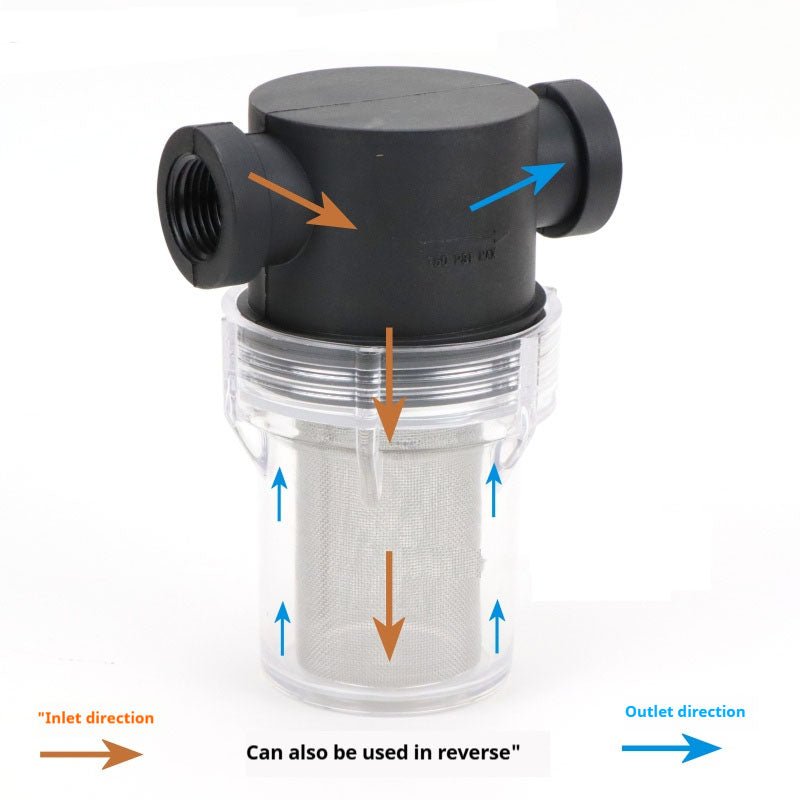 Pipe Filter Plastic Filter Filter Cup Water Hose Transparent Filter Stainless Steel Strainer - HomeDIYer