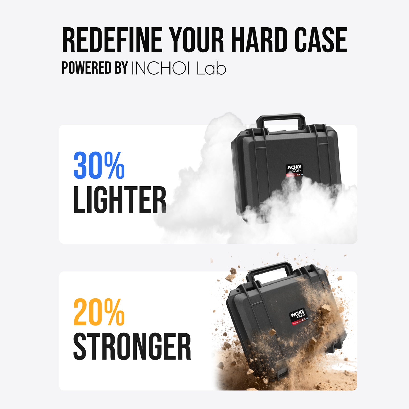 DJI Pocket 3 Waterproof Hard Case, IP67 Shockproof PP Storage Box for OSMO Camera, 1-Layer or 2-Layer