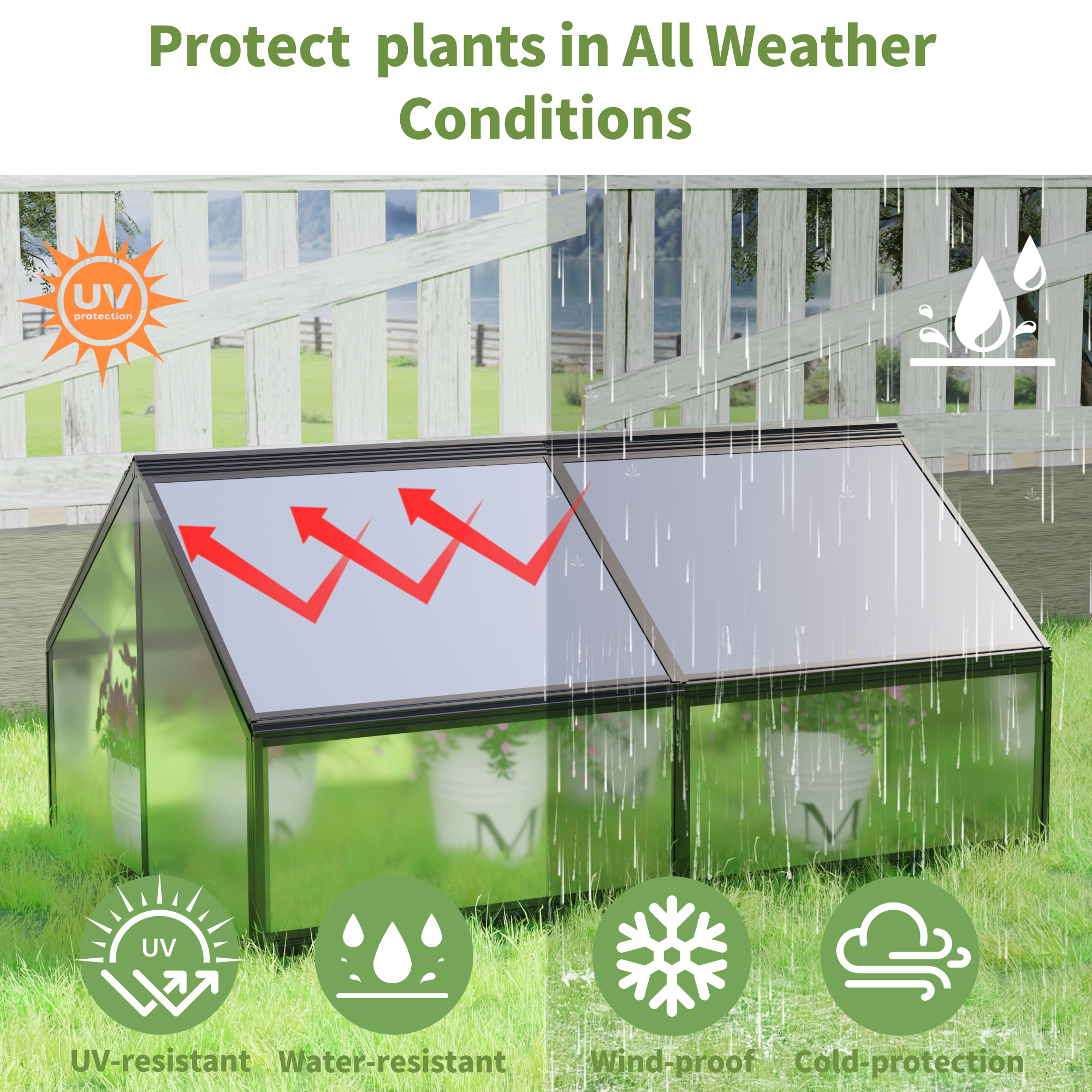 68.7" x 45" x 51.5" Greenhouse with Integrated Raised Flower Bed — 2‑in‑1 Outdoor Planter Box & Cold Frame Black