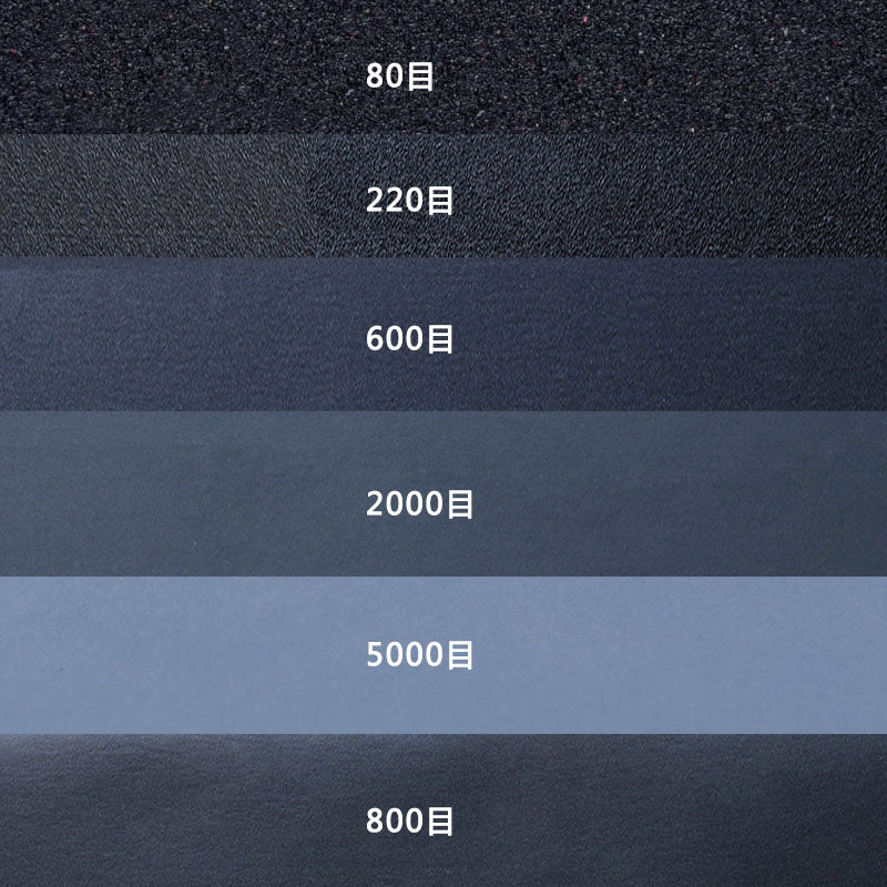 230x280mm Sandpaper Sheets Grit 80 - 5000 | Professional Abrasives - HomeDIYer
