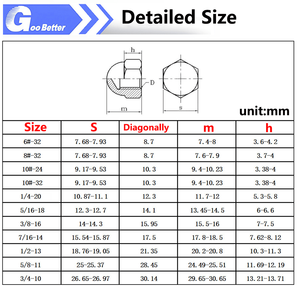 120Pcs UNC Dome Acorn Cap Nuts Kit Decorative Nut Stainless Steel 6 8 10~1/2" - HomeDIYer