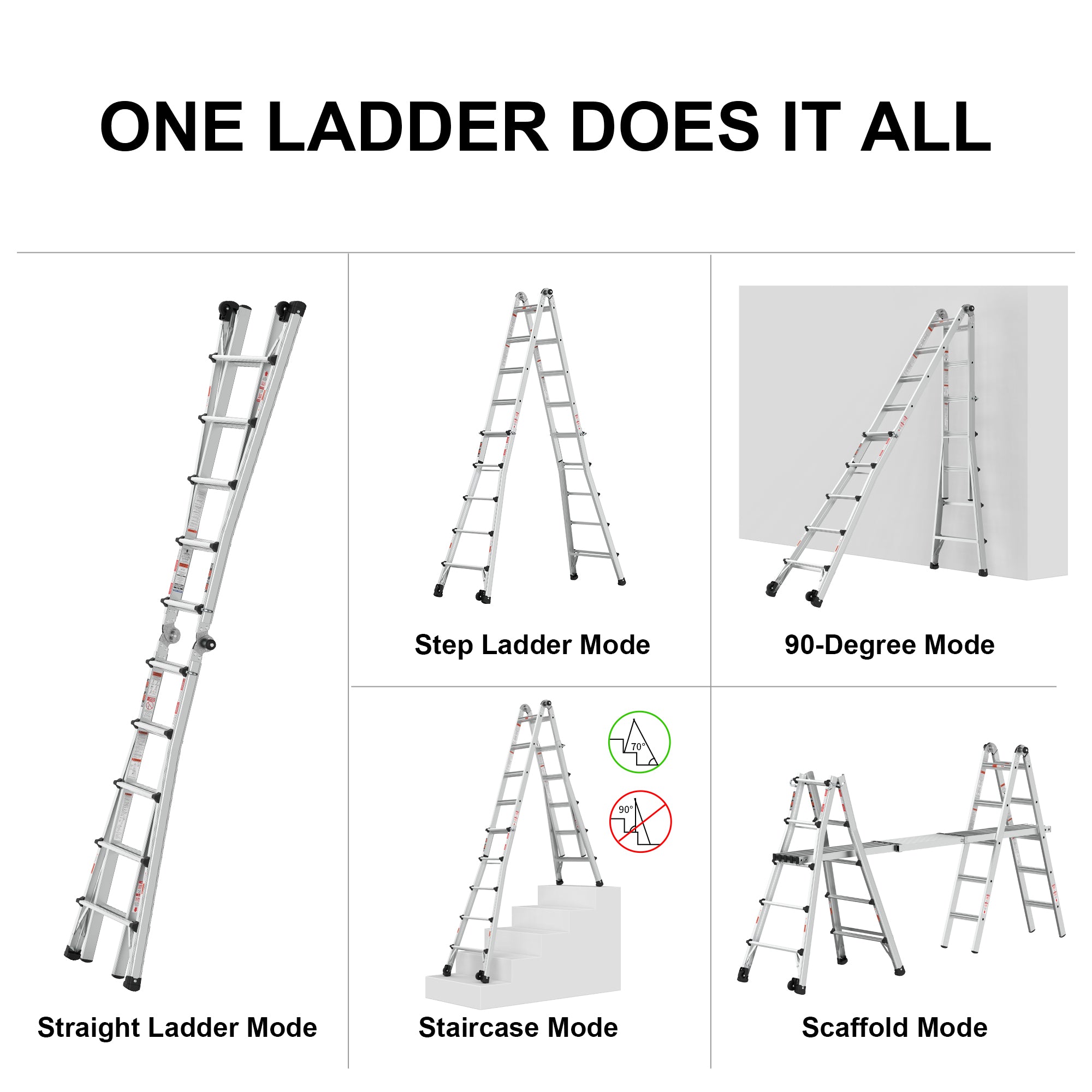 22 FT Aluminum Multi‑Position Ladder with Wheels — 300 lb Capacity, A‑Frame, Extension & More, Metallic Grey