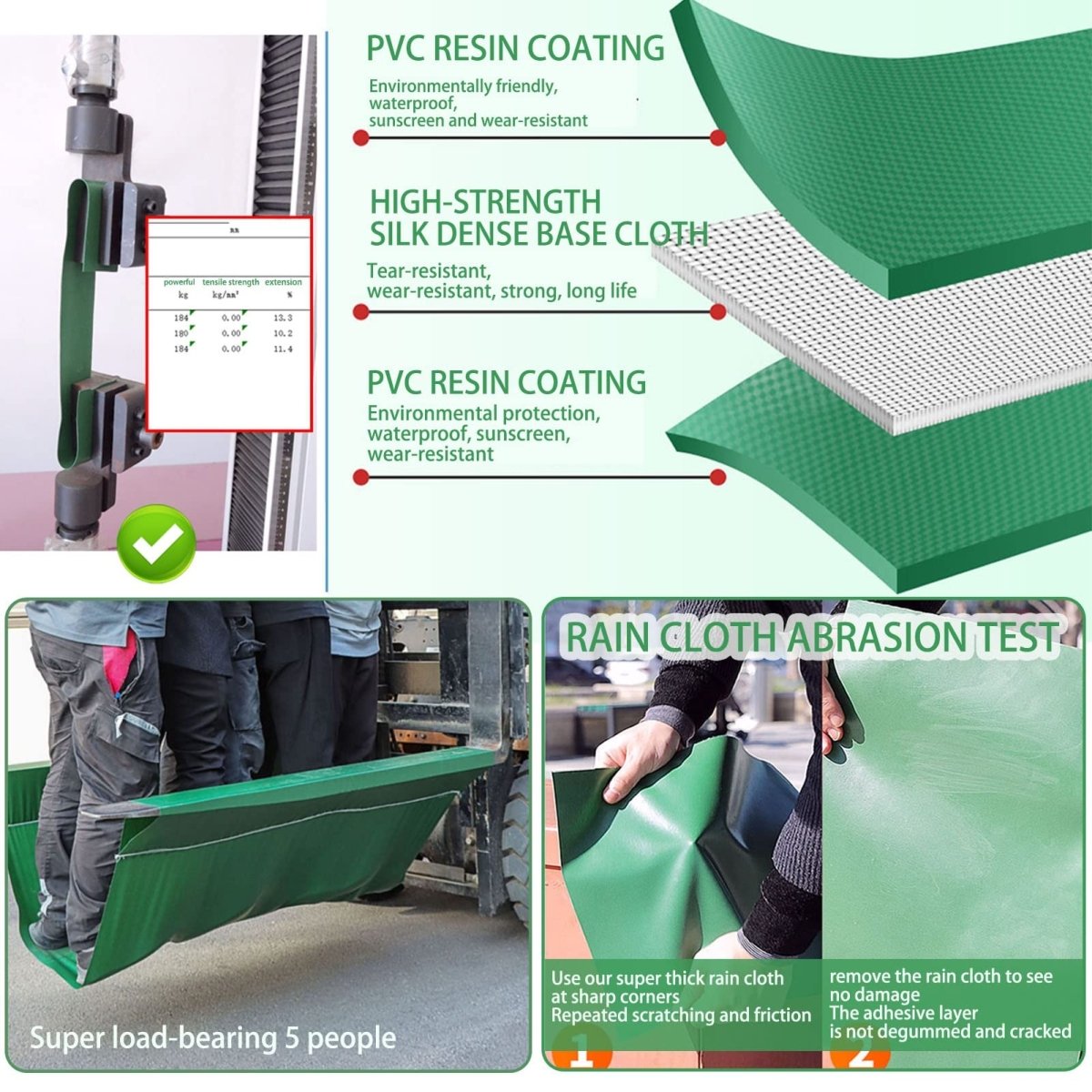 5x7ft to 10x12ft Green Heavy Duty Poly Tarp Waterproof Awning Poly PVC Boat Canopy Cover Tarpaulin Tent - HomeDIYer