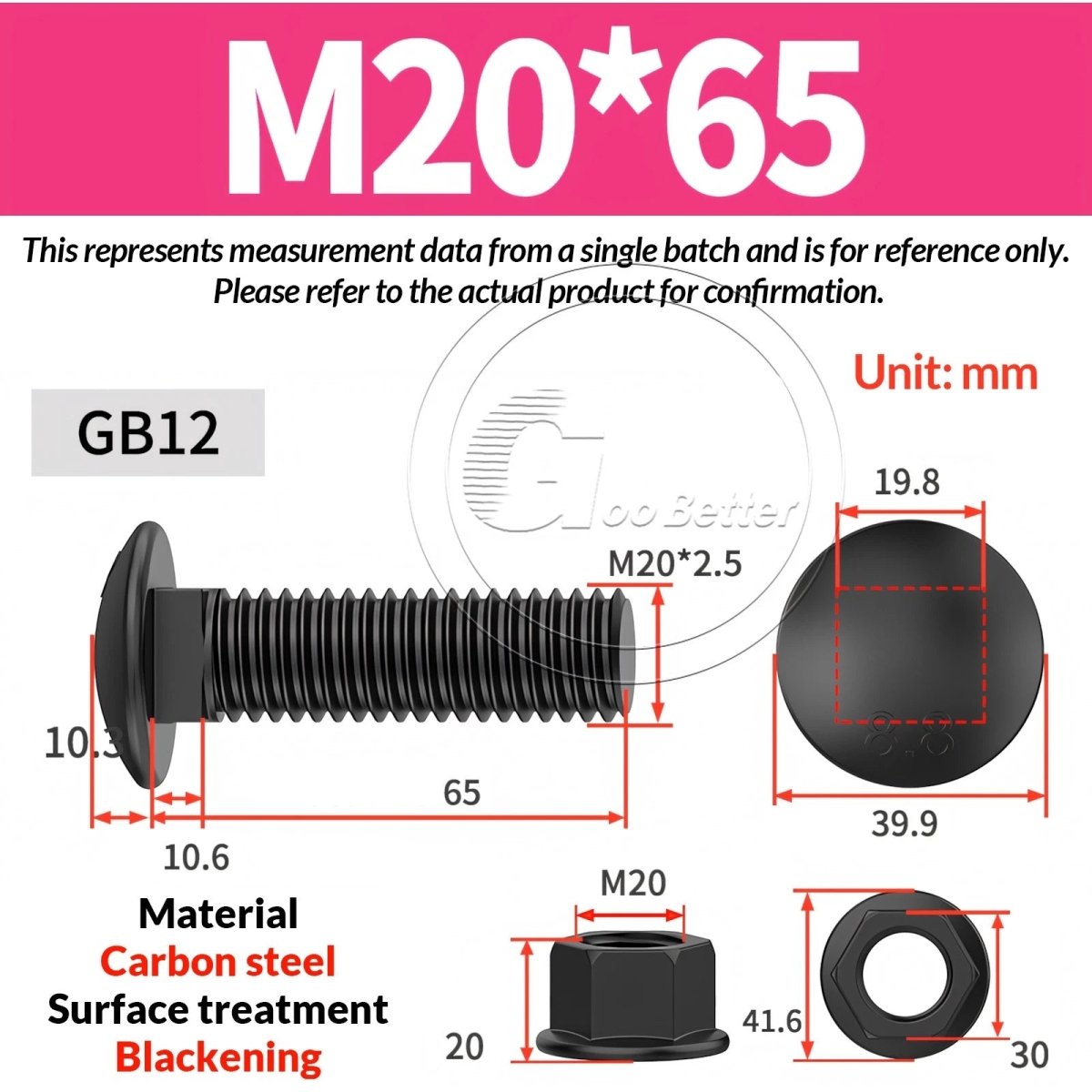 Black Carriage Bolts Grade 8.8 | M6–M24 Cup Square Domed Head Screws - HomeDIYer