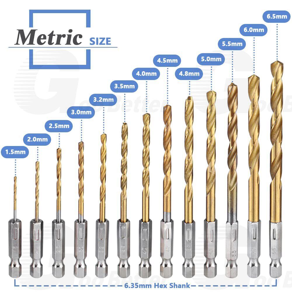 HSS Titanium Coated Twist Drill Bit Set 1/4” Hex Shank 1.5 - 6.5mm For wood Metal - HomeDIYer