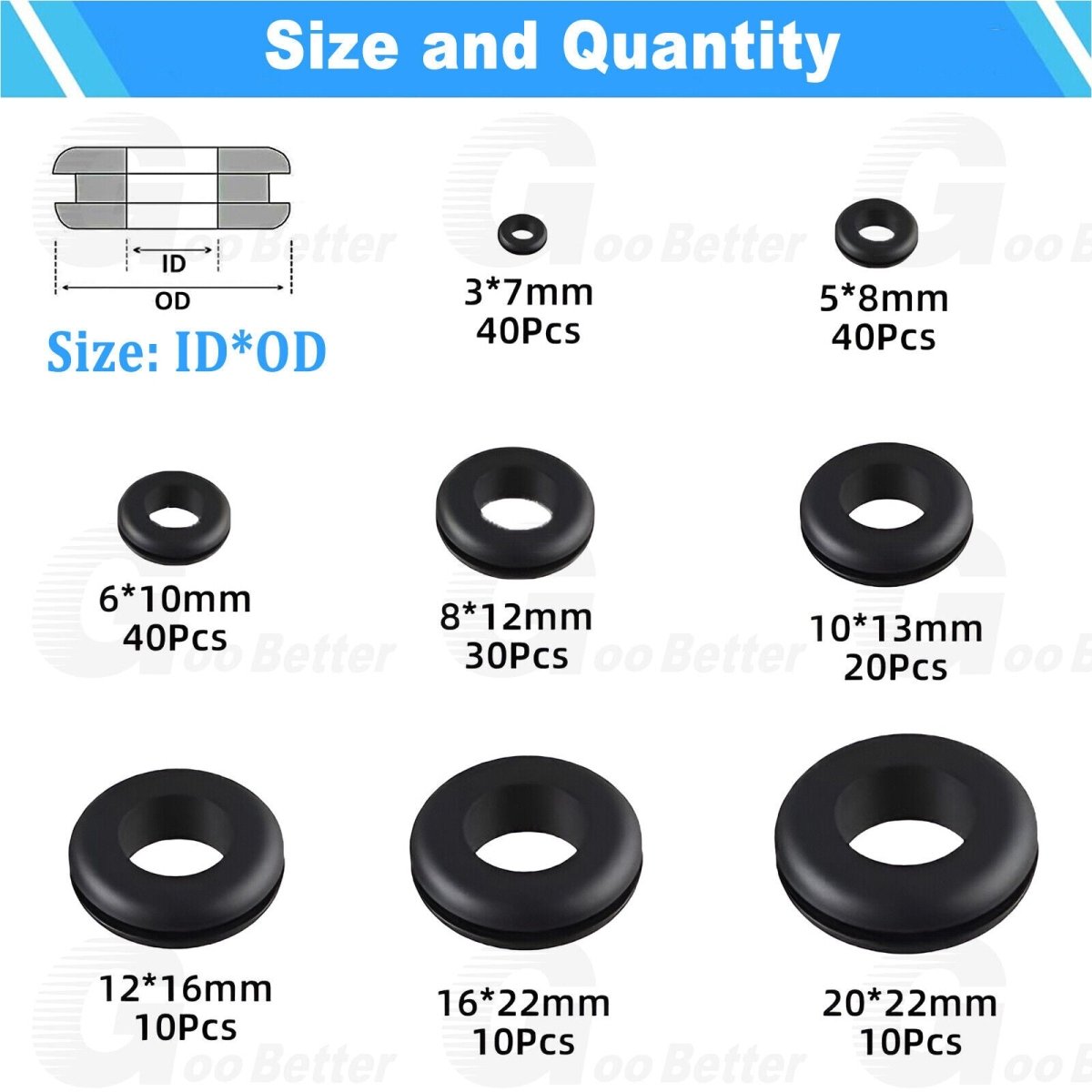 Rubber Grommet Assortment Kits Set Firewall Hole Electrical Wiring Gasket 200Pcs - HomeDIYer