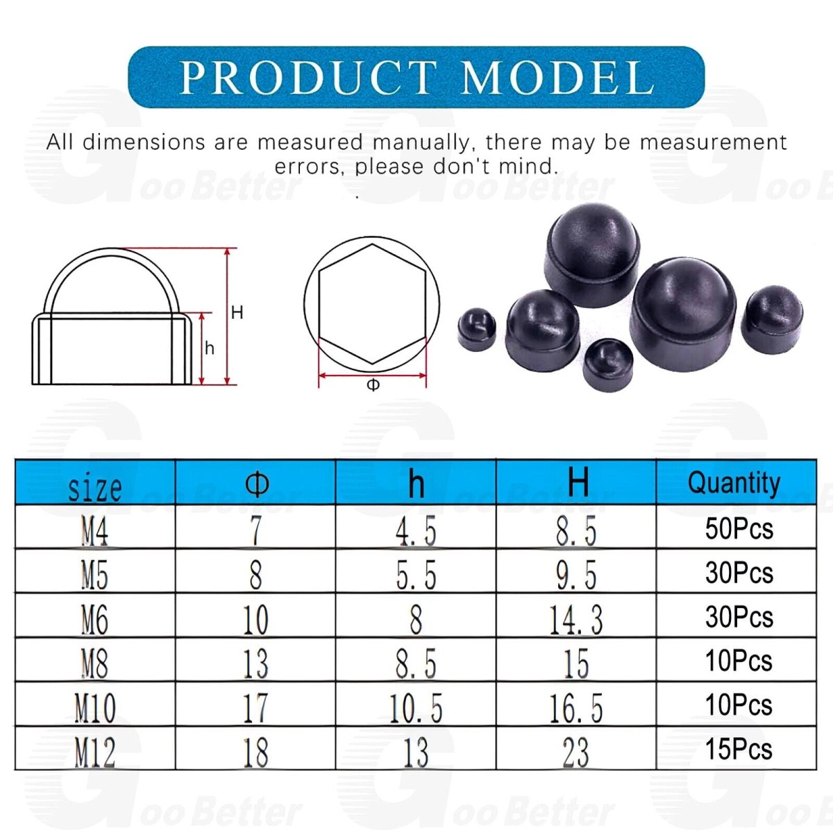 145pcs M4 - M12 Dome Hex Bolt Nut Head Caps Cover Against Protection Plastic Black - HomeDIYer