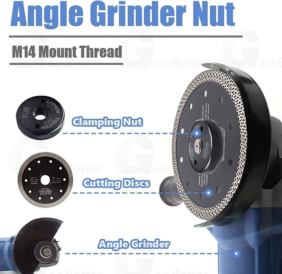 Angle Grinder Quick Change Fast Locking Nut For M14 Thread Grinders Hand Tighten - HomeDIYer