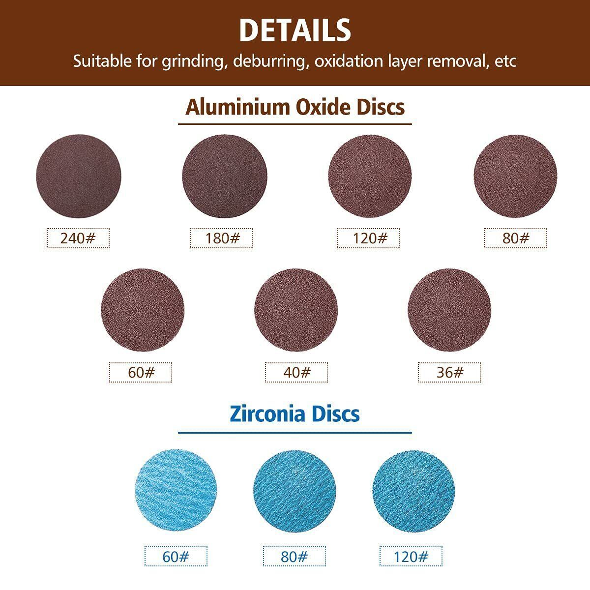 71PCS 50mm Mini Flap Discs | Metal Wood Steel Sanding Kit - HomeDIYer