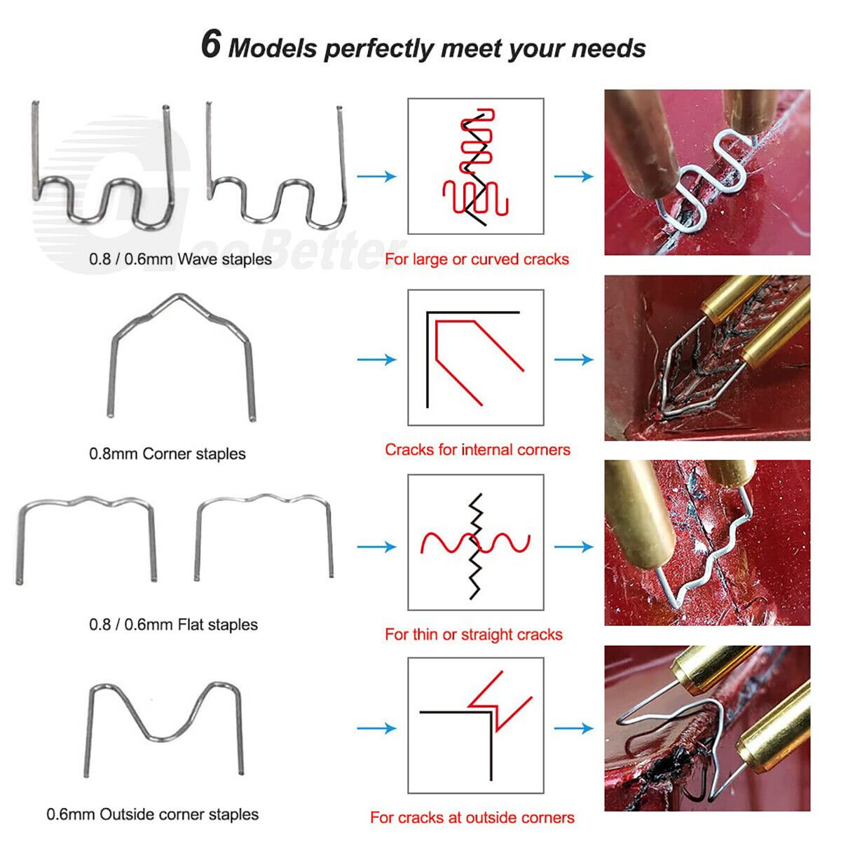 1200x 0.6/0.8mm Hot Stapler Staples Welding Wave Set For Car Bumper Repair Tools - HomeDIYer