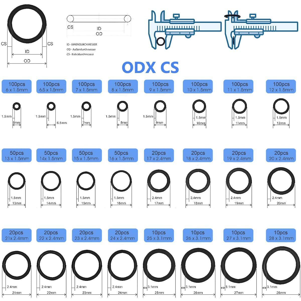 O Ring Assortment Rubber Sealing Rings Set O - Rings Oring Seal 1200 Pieces 6 - 28mm - HomeDIYer
