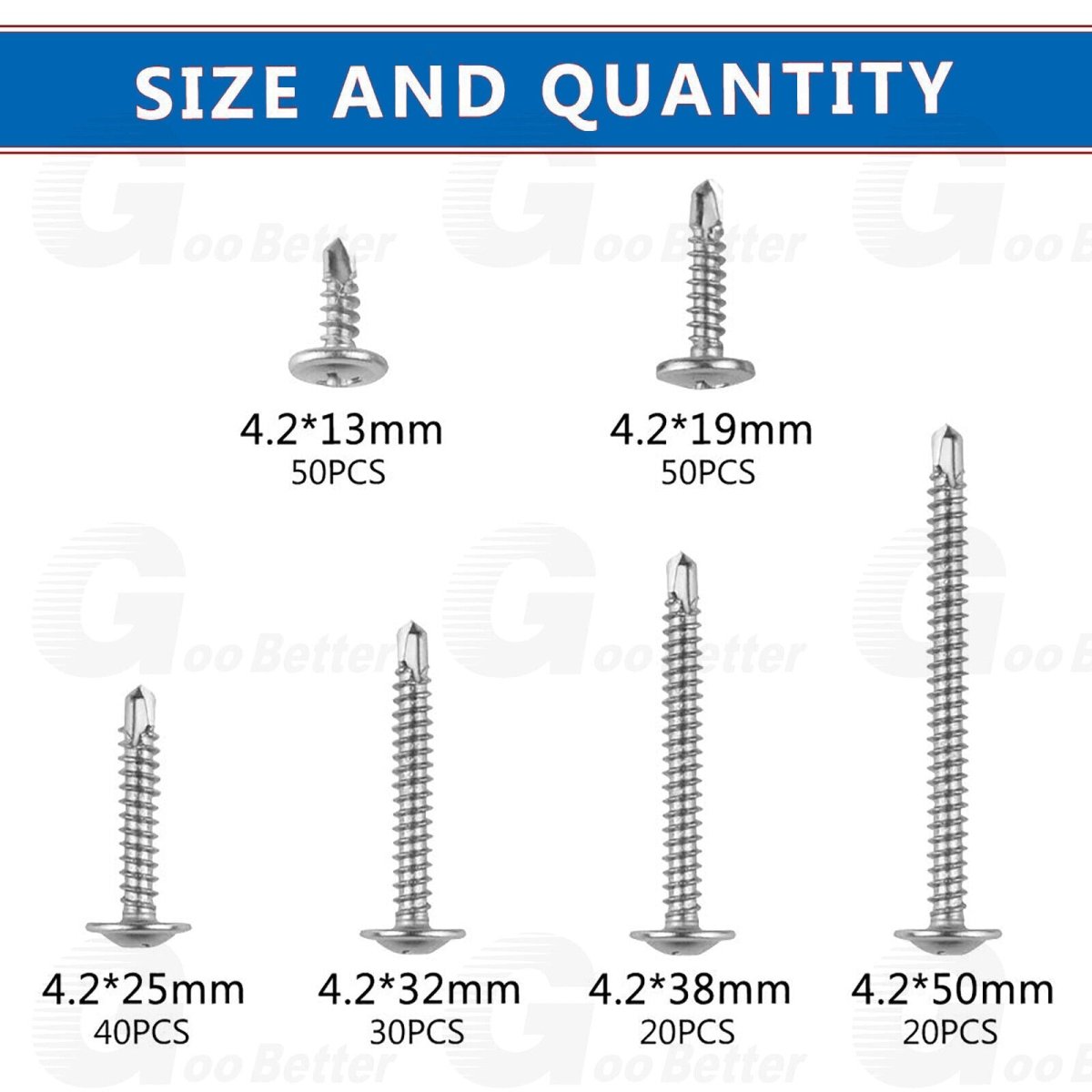 210Pcs Self Drilling Wafer Head Phillips Screws Stainless Steel Self Tapping Kit - HomeDIYer