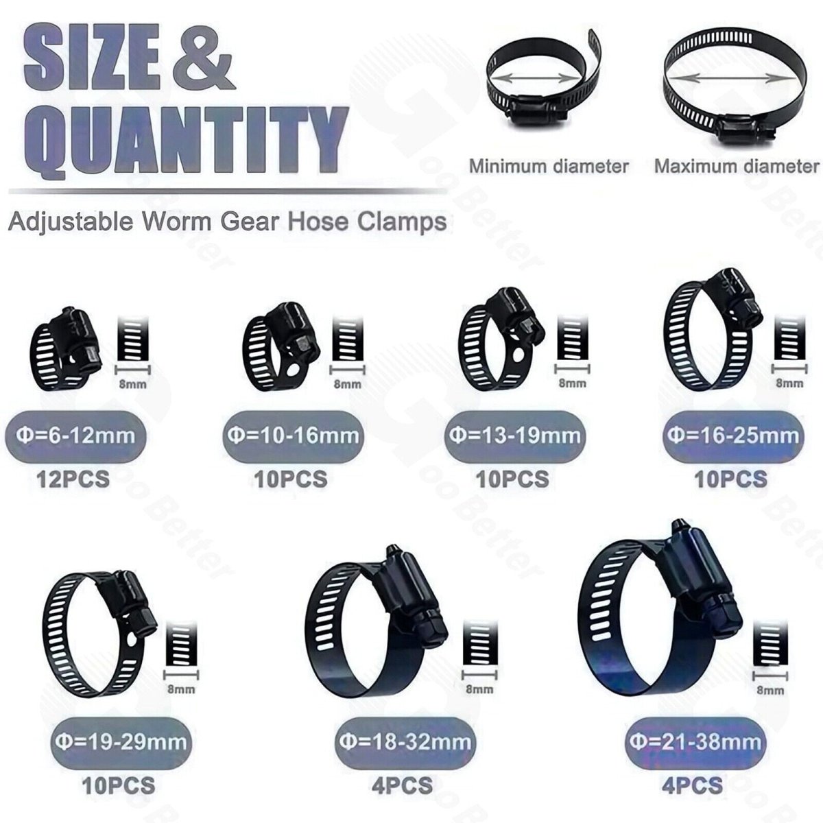 60 Pcs Stainless Steel Pipe Hose Clamp Kit Worm Driver Jubilee Clips Set Black - HomeDIYer