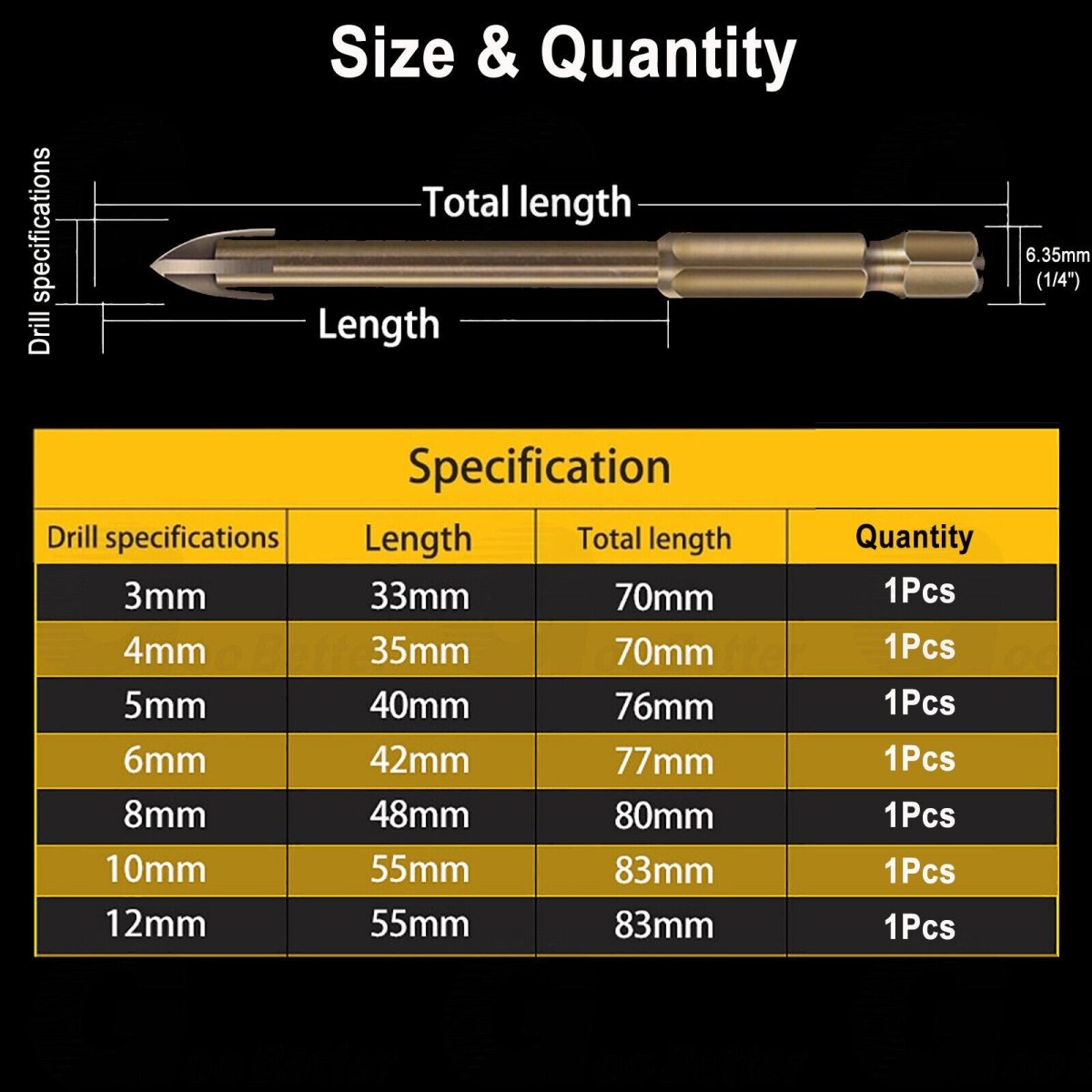 7PCS Drilling Tool Cross Alloy Drill Bits Set Hole Opening Efficient Universal - HomeDIYer