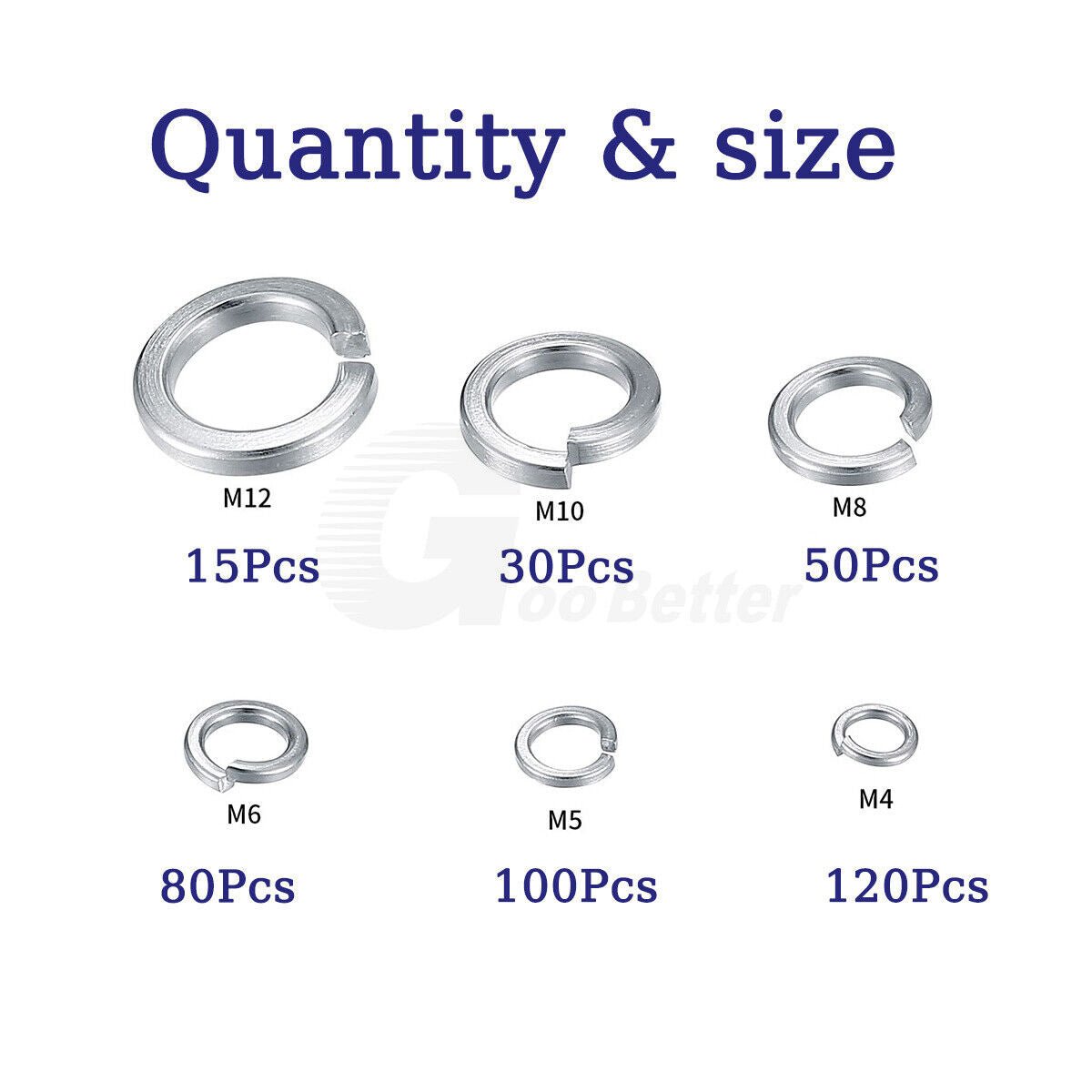 395Pcs Split Spring Washers Metric M4 - M12 Stainless Steel Set For Bolts & Screws - HomeDIYer