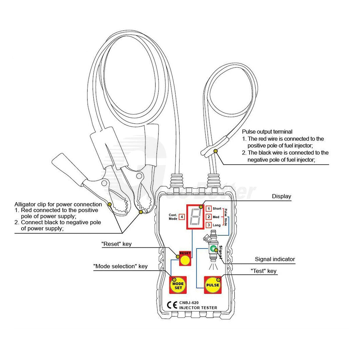 4 Pulse Modes Car Fuel Injector Tester 12V Car Injector Cleaner Controller Tool - HomeDIYer