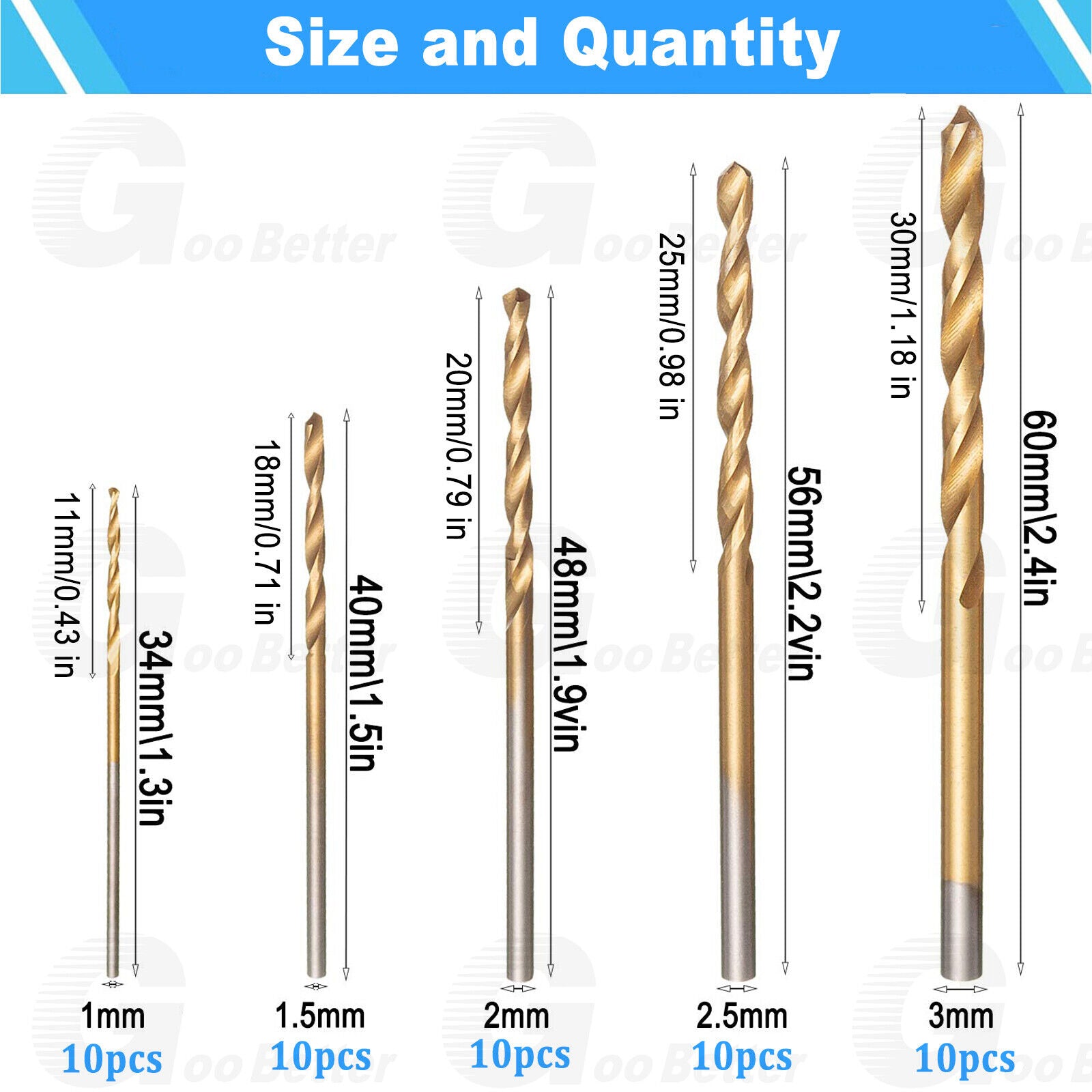 50PCS Mini Micro Round Shank Drill Bits Set Small Precision HSS Twist Drill Bits