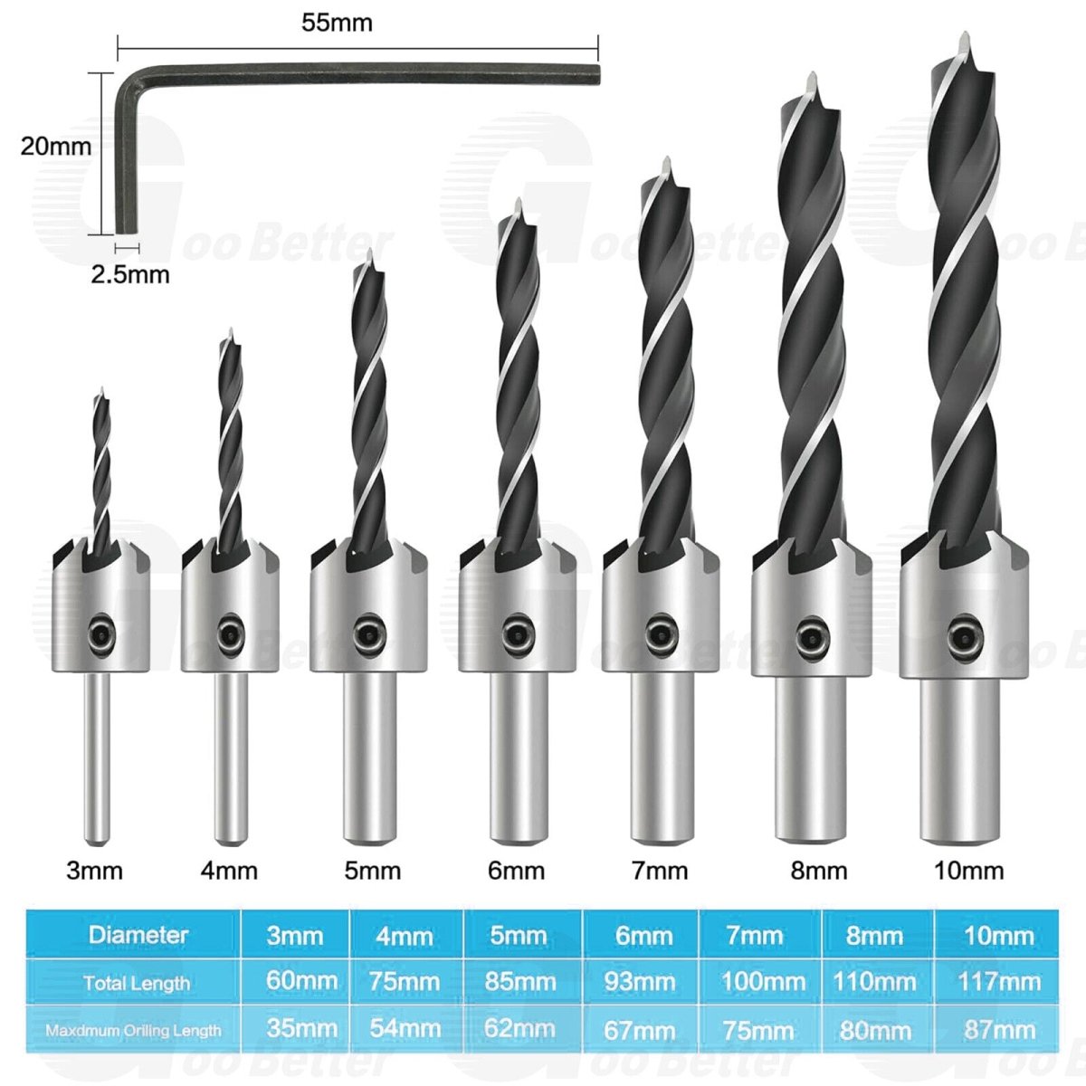 7Pc Countersink Drill Bit Set 3/4/5/6/7/8/10 mm HSS Woodworking Pilot Screw Hole - HomeDIYer