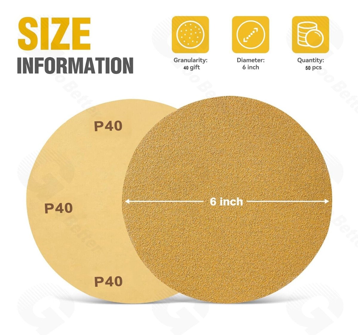 40 - 800 Grit 6 Inch Sand Paper Sanding Discs Sander for Sanding Metal Car Auto Body - HomeDIYer