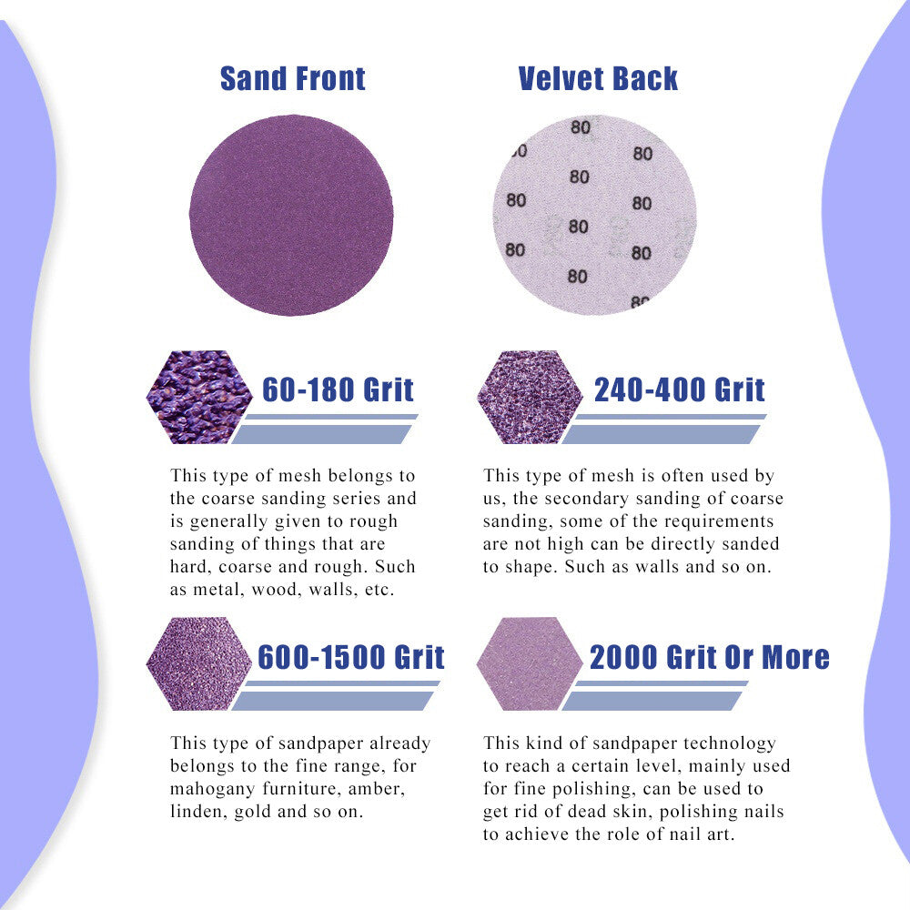 Using a purple 50mm sanding disc on a detail sander for a precise home improvement task.