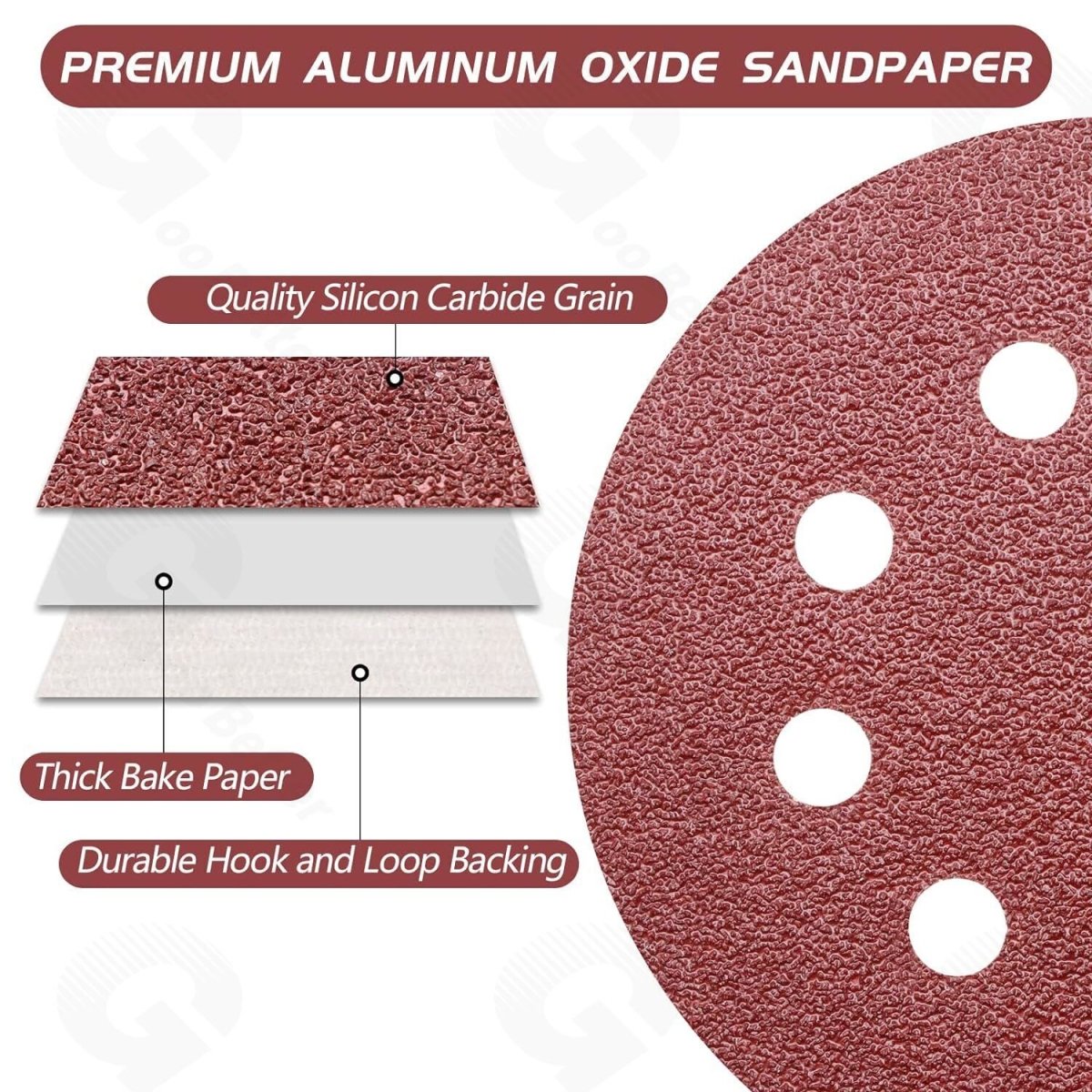 100Pcs 40 to 800 Grit Sanding Discs 5 inch 8 - Hole Hook Loop Orbital Sander Paper - HomeDIYer