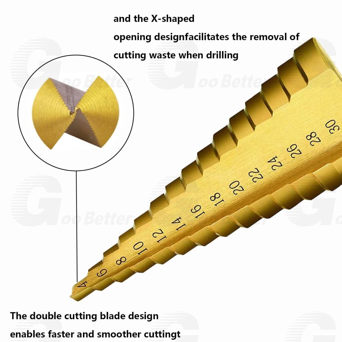 3Pcs Spiral Step Cone Drill Bit Set HSS 1/4" Hex Shank Hole Bits for Metal Wood - HomeDIYer