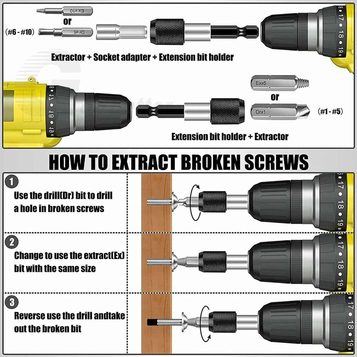 22Pcs Damaged Screw Extractor Speed Out Drill Bits Tool Set Broken Bolt Remover - HomeDIYer