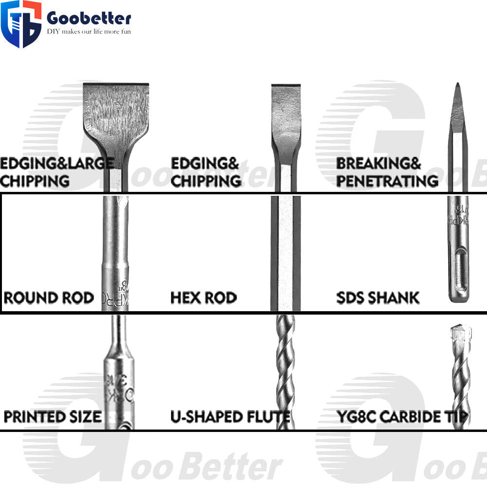 17x SDS Plus Rotary Hammer Drill Bit Chisels Set Concrete Stone with Plastic Box - HomeDIYer