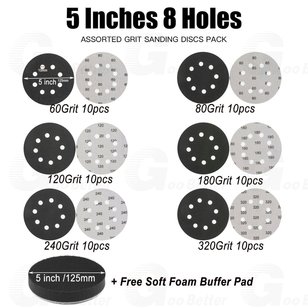 5 Inch 60 - 320 Grit Sanding Discs Hook And Loop Orbital Sander Paper Interface Pad - HomeDIYer