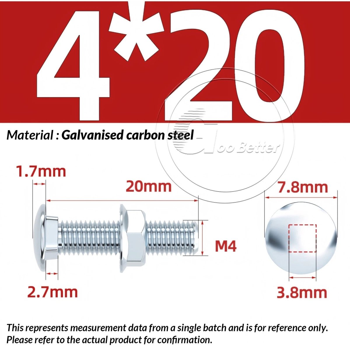 M4 M5 M6 Carriage Bolts with Hex Nuts – Zinc - Plated Steel, Full & Partial Thread - HomeDIYer