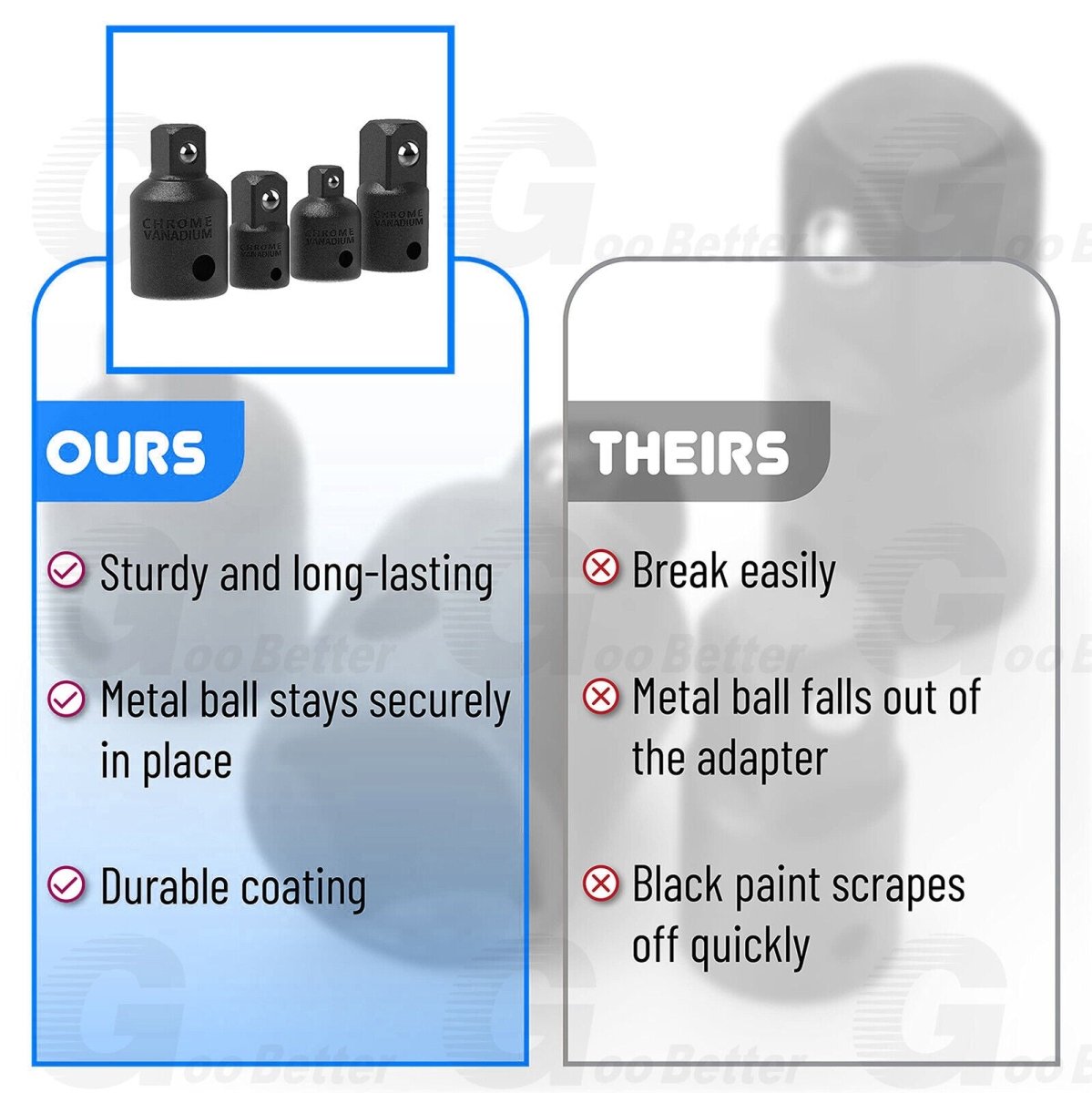 4 Pcs 3/8" to 1/4" 1/2 inch Air Impact Socket Adapter Set Drive Ratchet Reducer - HomeDIYer