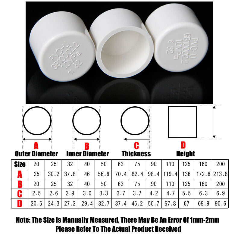 Close-up side view of PVC blanking cap showing rim design and adhesive ready surface