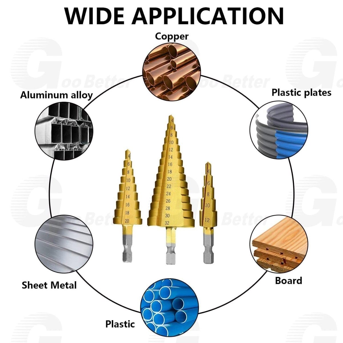 3Pcs Spiral Step Cone Drill Bit Set HSS 1/4" Hex Shank Hole Bits for Metal Wood - HomeDIYer