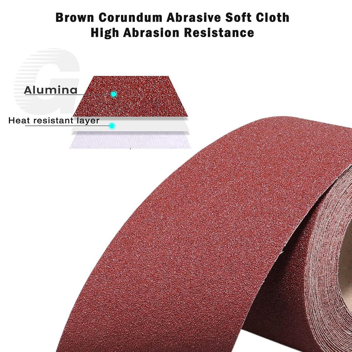 400Grit 5m Aluminium Oxide Sandpaper Roll Apolishing Sandpaper Grinding Abrasive - HomeDIYer