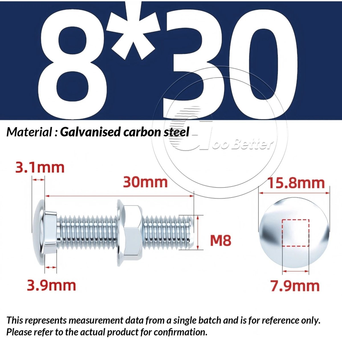 M8 M10 M12 Carriage Bolts with Hex Nuts — Zinc - Plated Steel, Full & Partial Thread - HomeDIYer