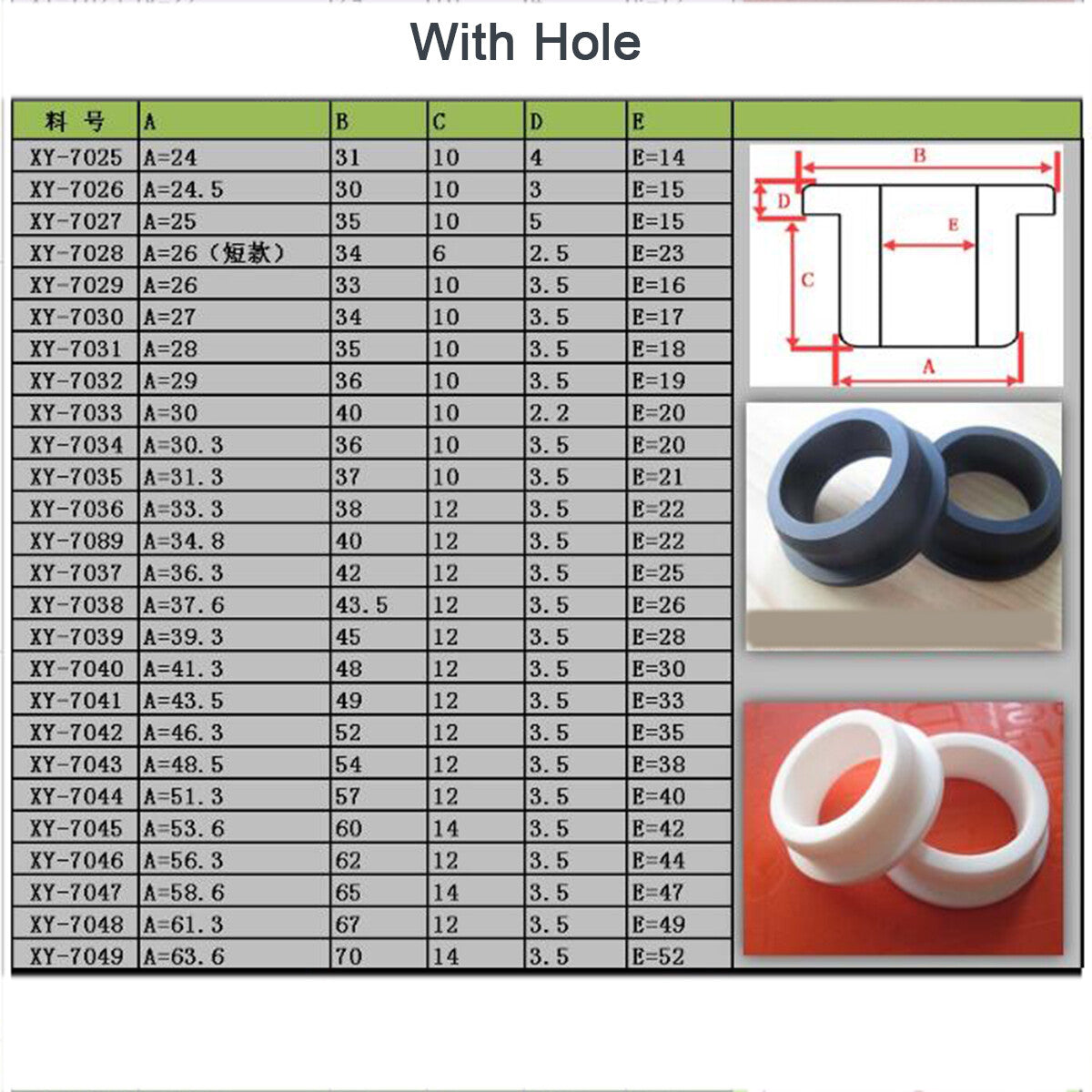 Assorted Sizes of Through-hole Grommet Bungs (Ø5~28mm) in Display