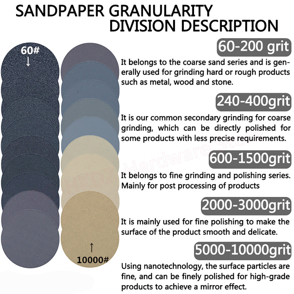 1" Inch 25mm Wet And Dry Sandpaper Grit 60# ~10000# Hook&Loop Sanding Discs Pads